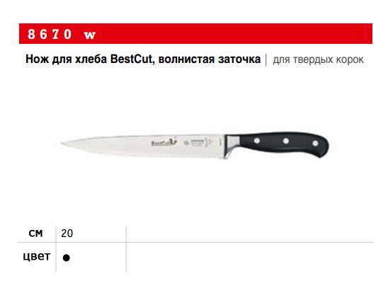 ��� ��� ����� GIESSER